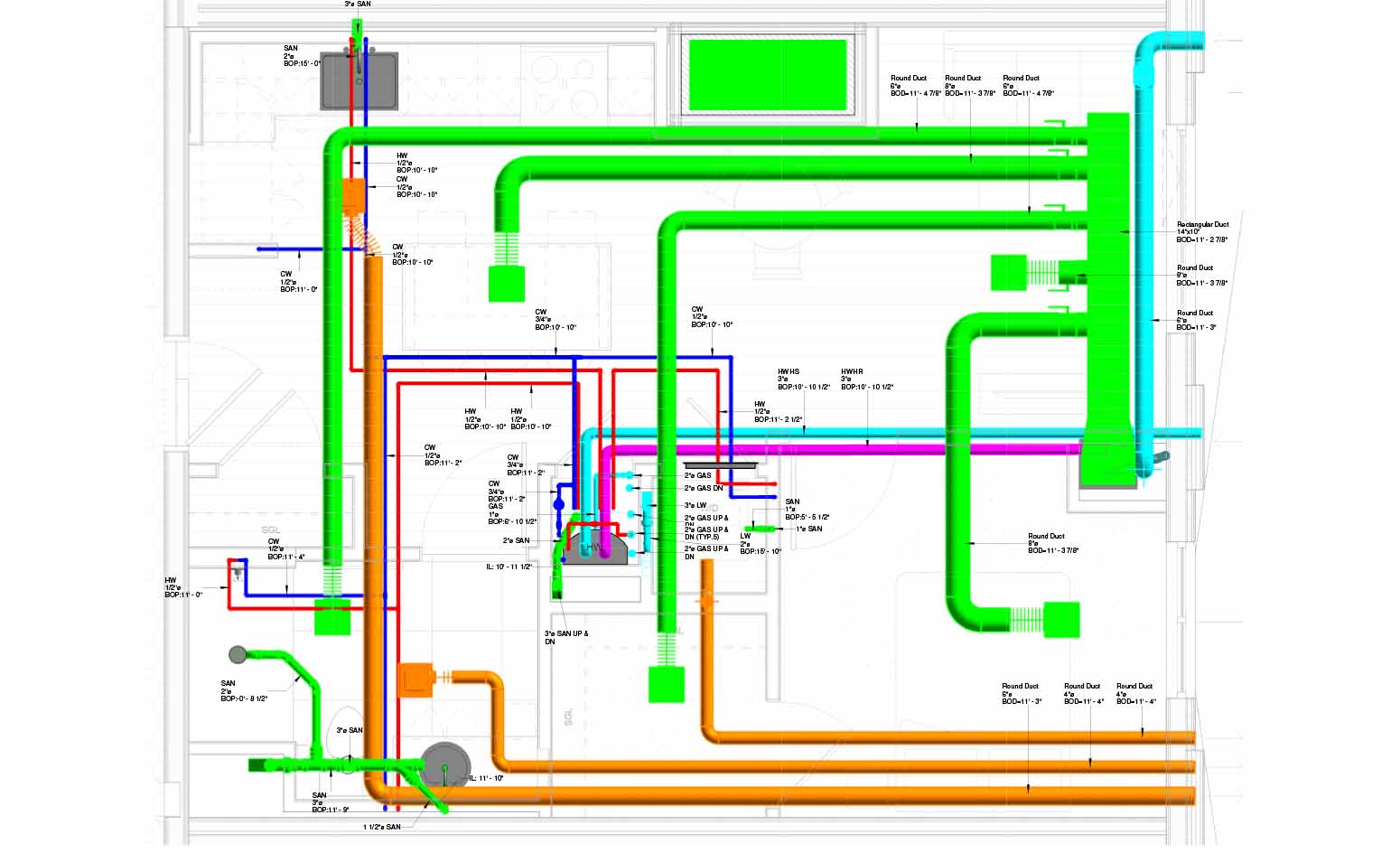 Shop Drawings Detailing for Industrial Manufacturing in Texas - Case Study