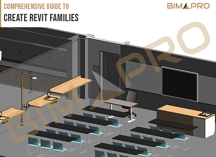 Comprehensive guide to create Revit families _BIMPRO LLC
