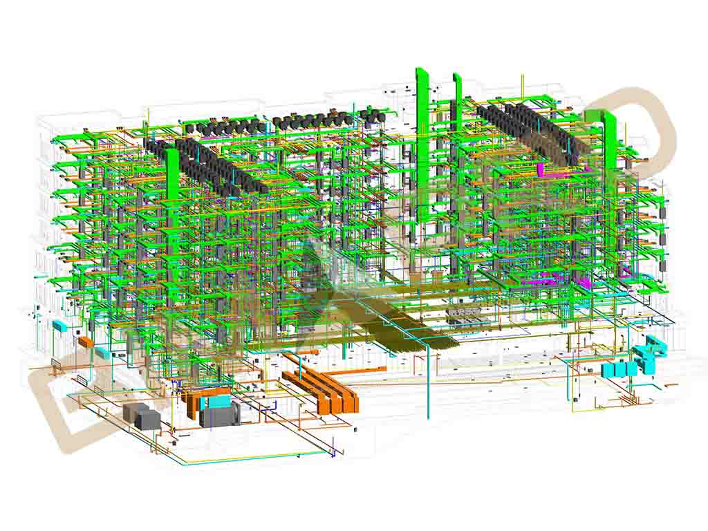BIM Services in Kentucky
